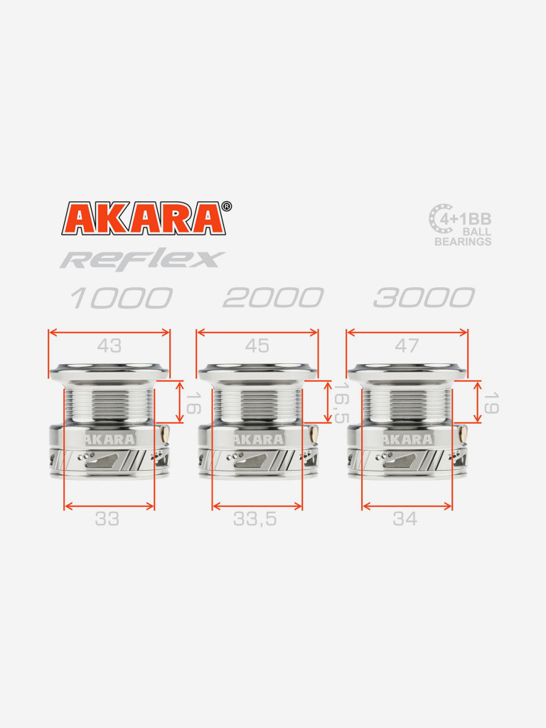 Катушка безынерционная Akara Reflex 3000 4+1bb