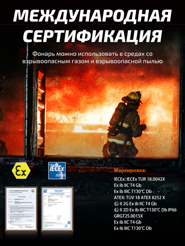 Фонарь Fenix налобный WH35RE взрывозащищенный