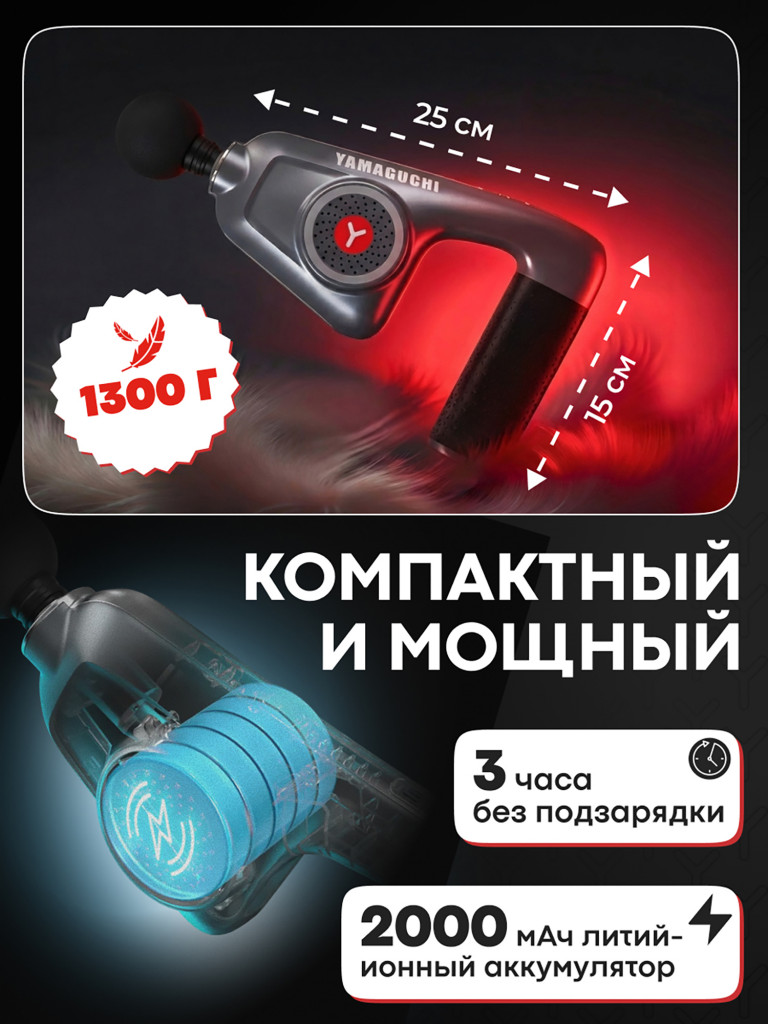 Перкуссионный массажер для тела Yamaguchi Massage Gun Belt