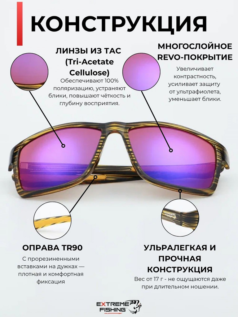 Очки поляризационные солнцезащитные Extreme Fishing Addiction ADD-336