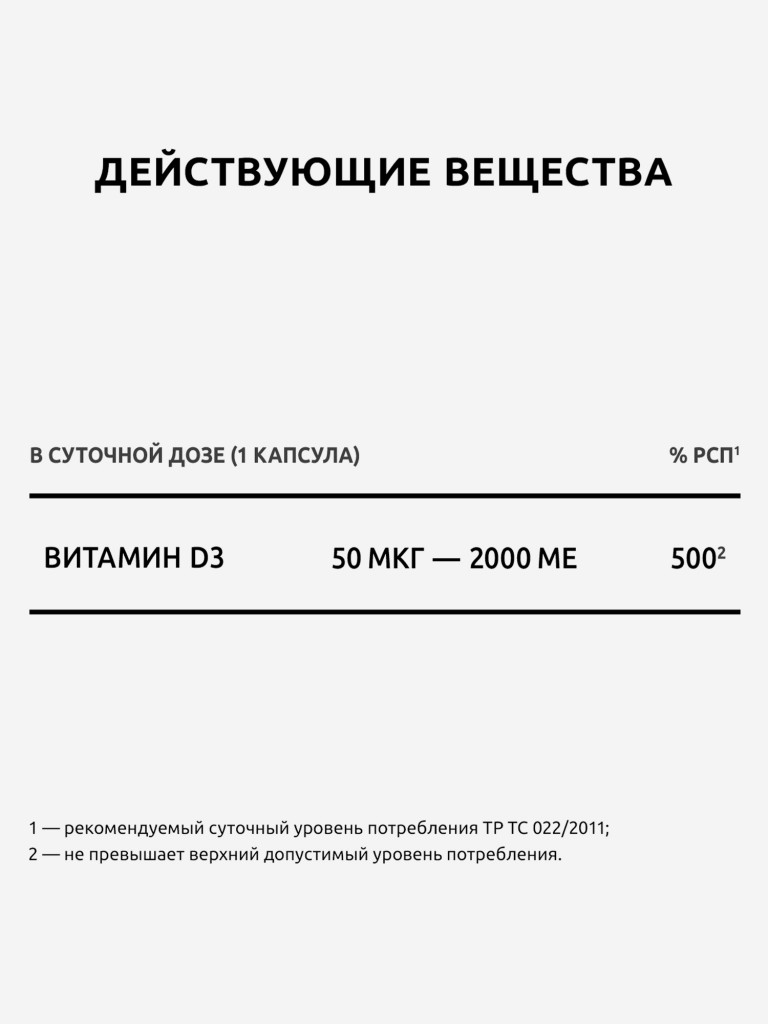 Витамин Д3 UltraBalance 2000 МЕ для мужчин и женщин, 60 капсул