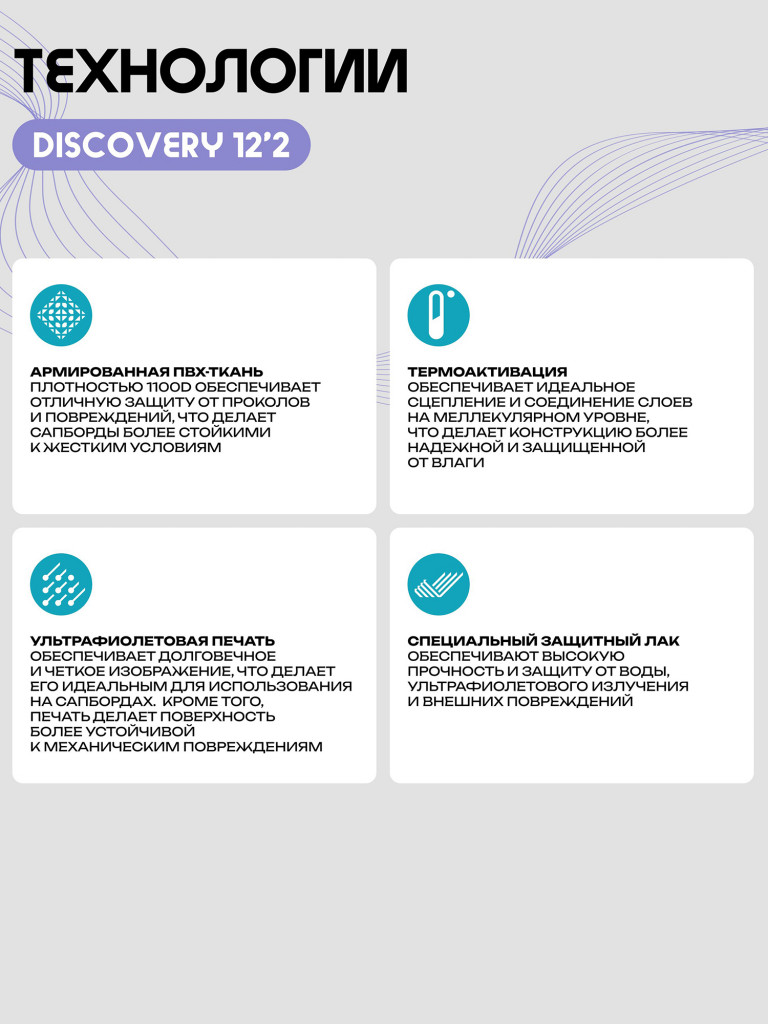 Сапборд PRIME - DISCOVERY 12'2