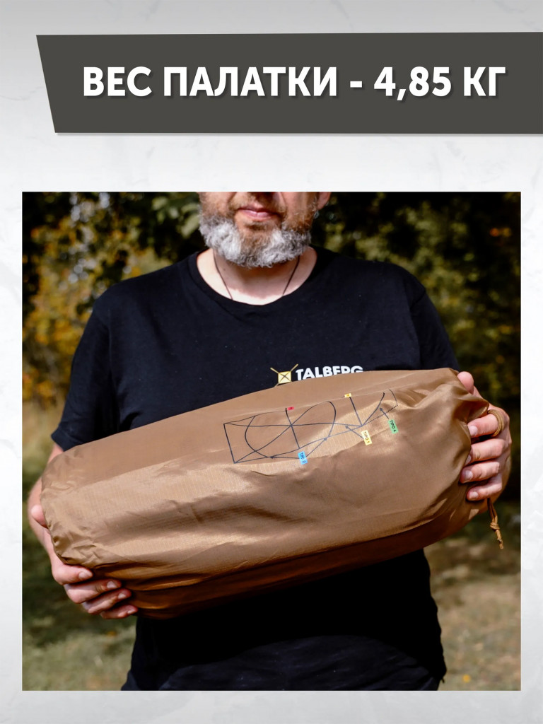 Палатка Talberg FANTOM 2-3 PRO трехместная туристическая экстремальная, алюминиевый каркас, двухслойная