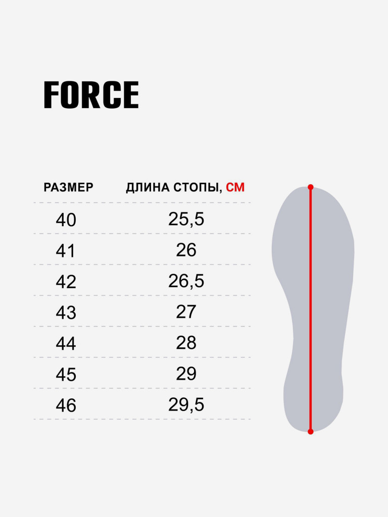 Ботинки мужские зимние Norfin FORCE для рыбалки и охоты