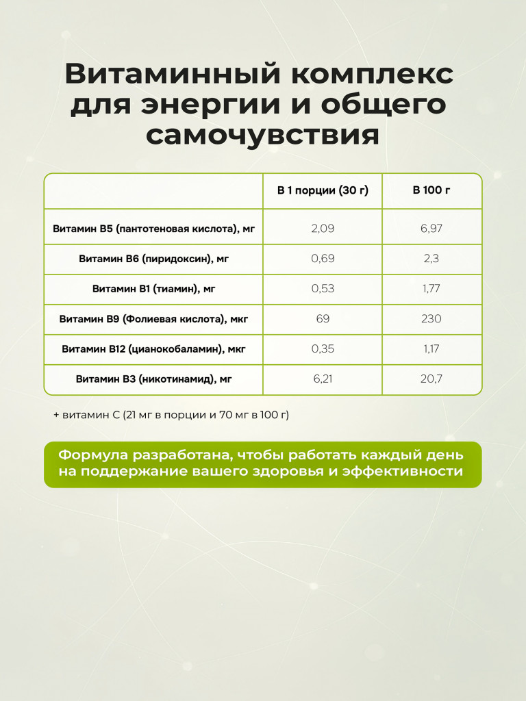 Протеин сывороточный без сахара TobePRO Whey Protein с коллагеном Соленая карамель , 900 г/30 порций