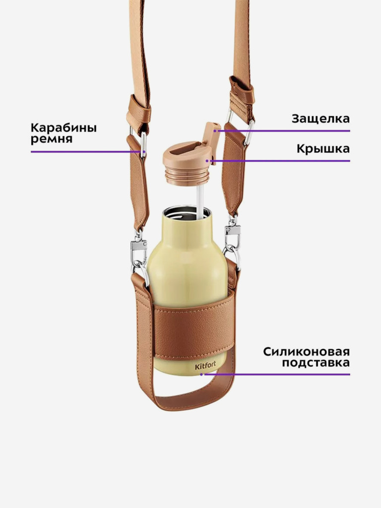 Термокружка Kitfort КТ-1245