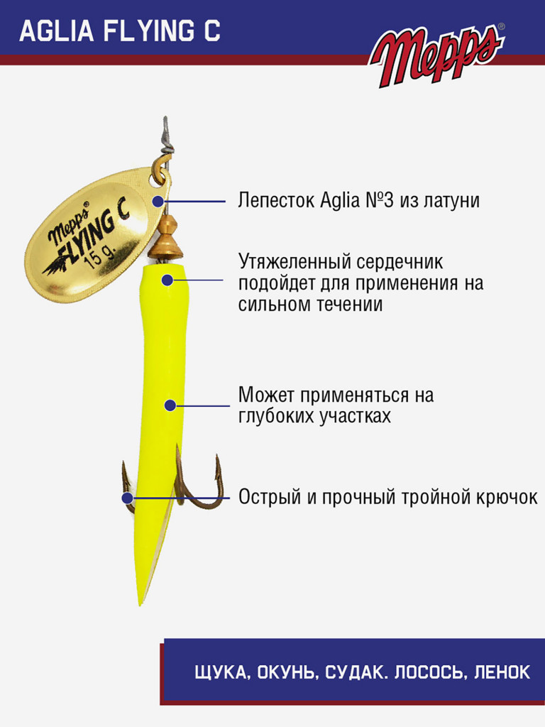 Блесна вращающаяся для рыбалки Mepps AGLIA FLYING на щуку, окуня