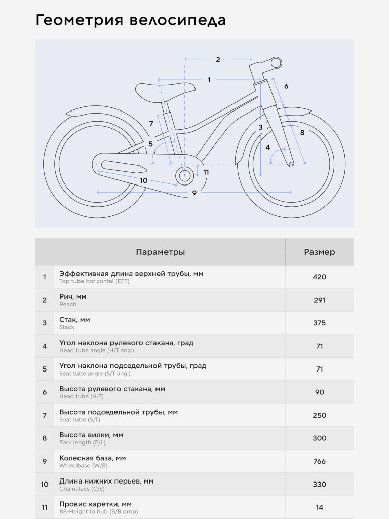 Велосипед для девочек Stern Vicky 18" 2024
