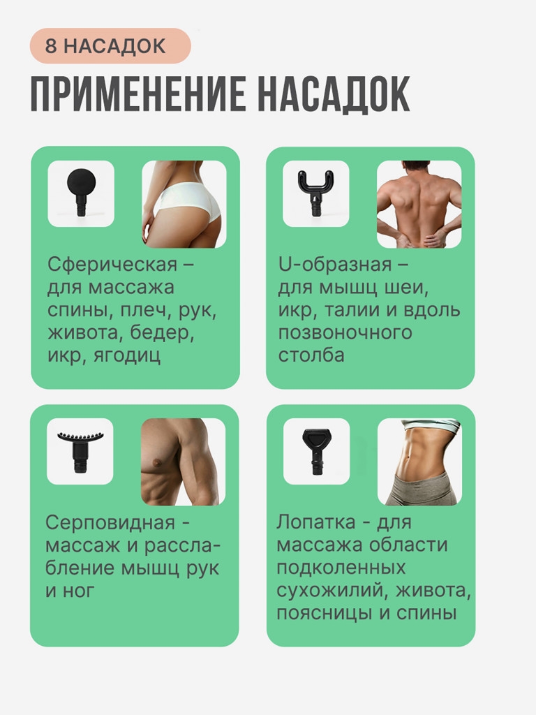 Перкуссионный массажер для тела SENNE, 3600 ударов в минуту, 4 вида массажа