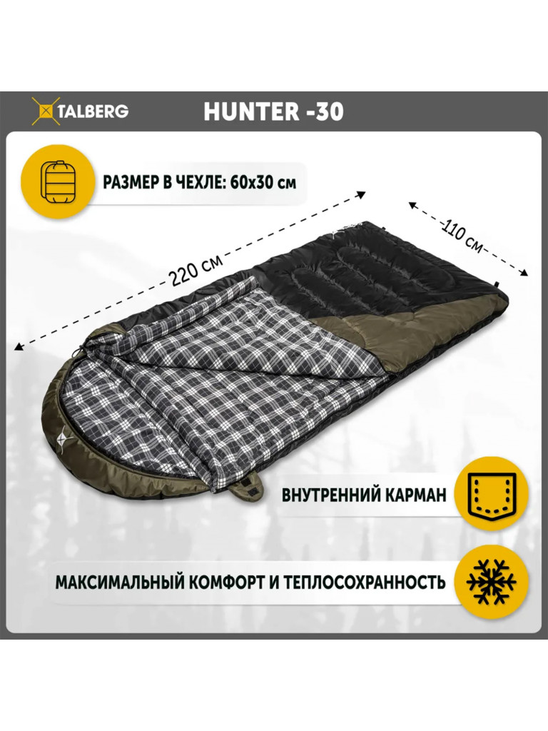 Спальный мешок KingCamp HUNTER -30°С, левый