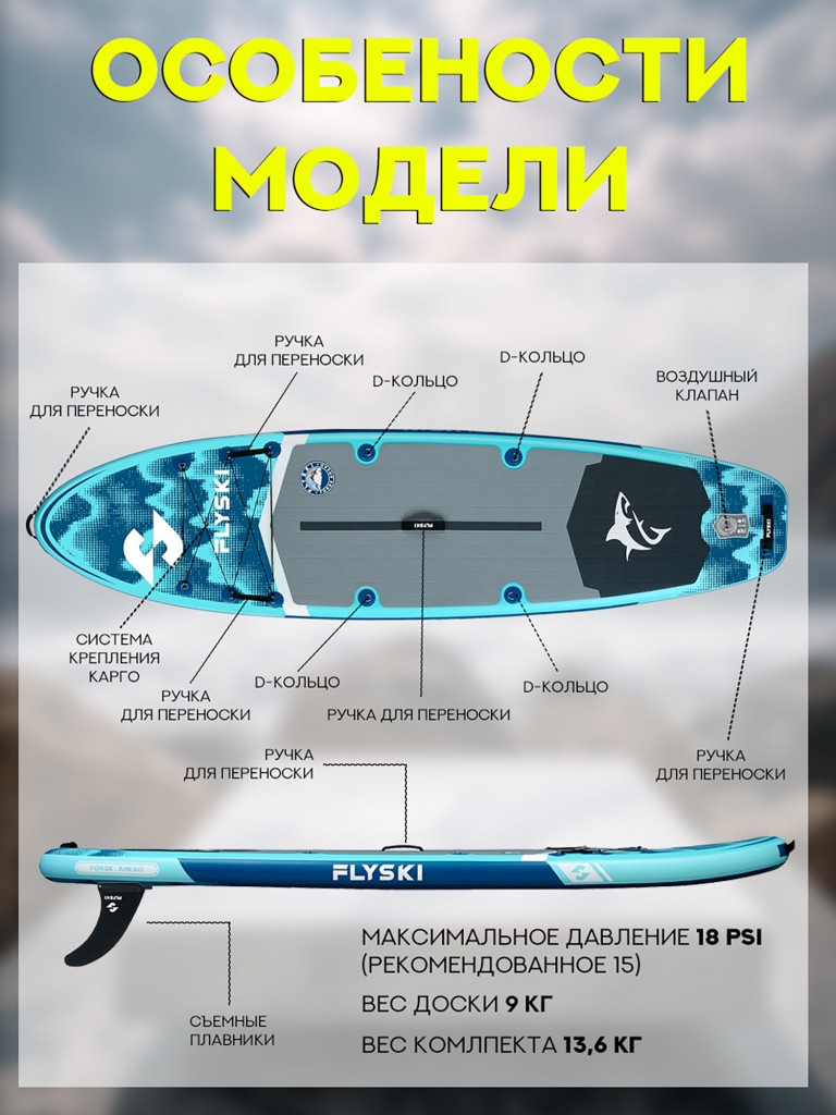 Надувной двухслойный сапборд FLYSKI Forge 335-86-15 см, цвет синий