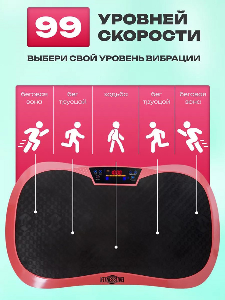 Виброплатформа для похудения Fitnesslive модель 102 цвет розовый