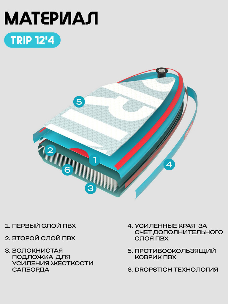 Сапборд PRIME - TRIP 12'4