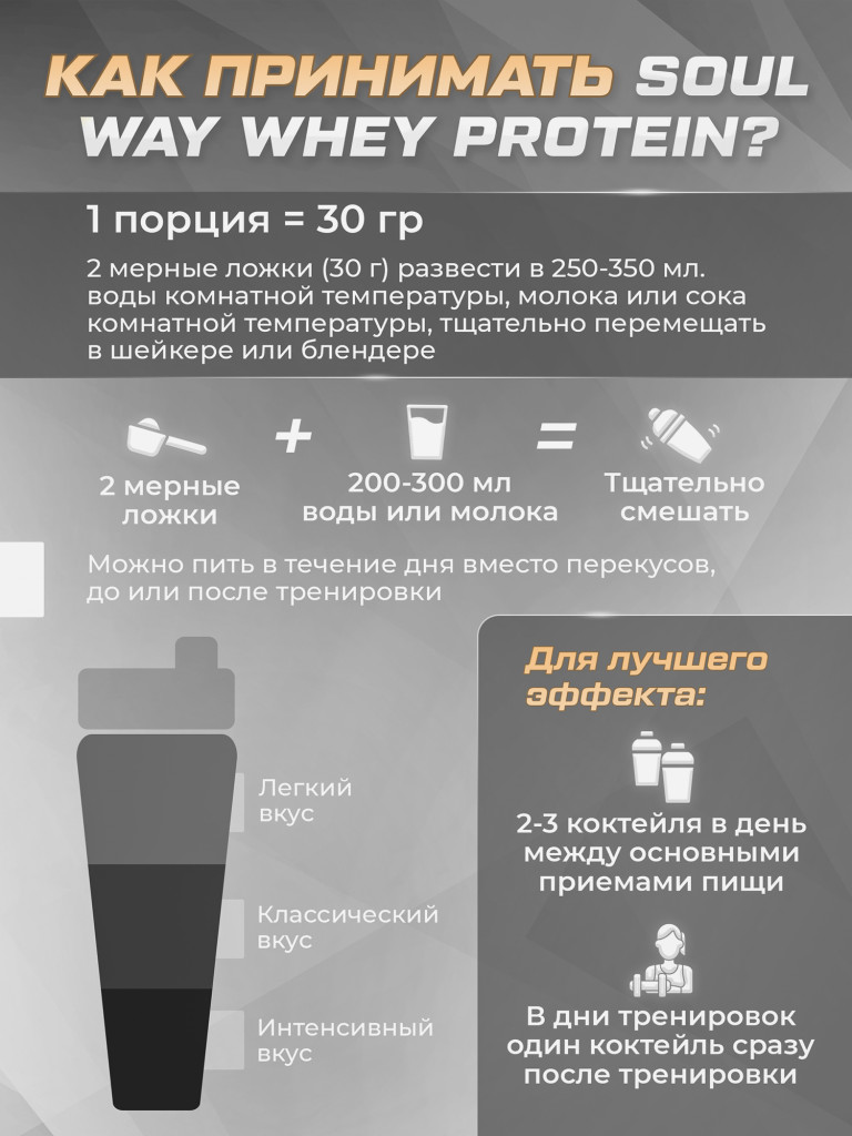 Протеин сывороточный Soul Way со вкусом капучино 900 гр 30 порций