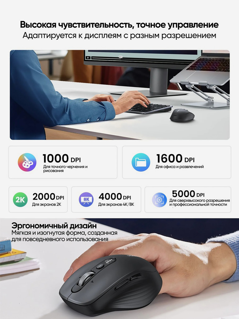 Беспроводная компьютерная мышка UGREEN M752 (75498) Multi-mode Wireless Mouse BT/2.4GHz