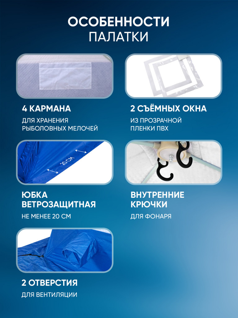 Палатка зимняя куб СЛЕДОПЫТ "Long", 2,15х1,8 м, S по полу 3,8 кв.м, 3 слоя, цв. синий/белый