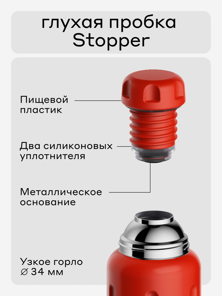 Термос вакуумный для напитков BOBBER Flask 770 мл, тепло до 36 часов, красный