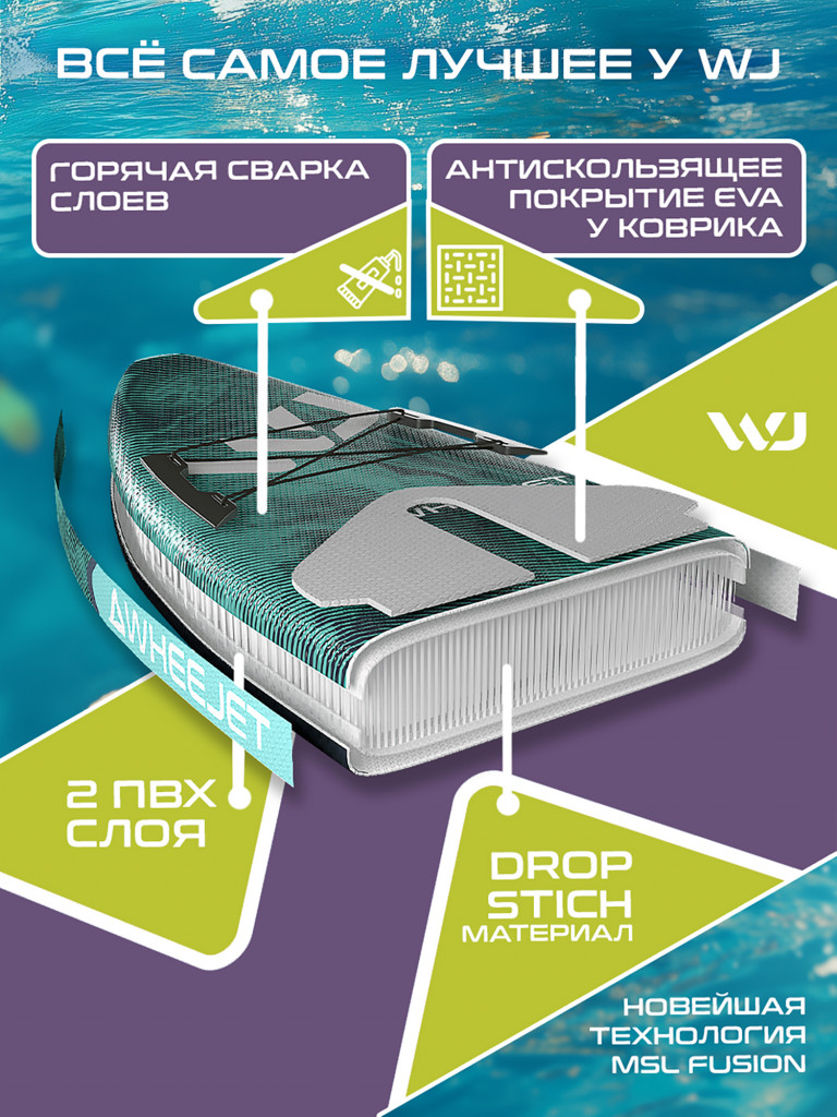 SUP-доска WheeJet Sport Line Twilight 335x81x15