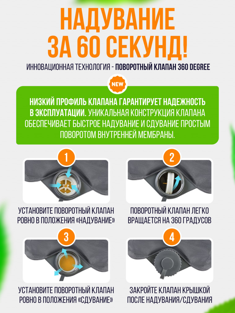 Коврик для пикника Trek Planet Relax 70 Double Green