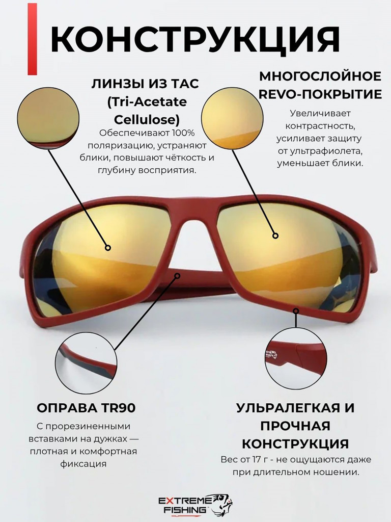 Очки поляризационные солнцезащитные Extreme Fishing Addiction ADD-306