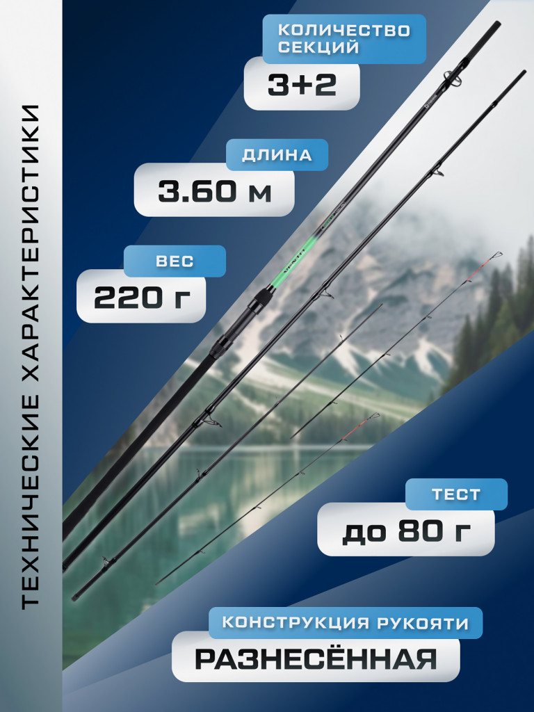 F-FISHING Удилище фидерное Vento Feeder 3,6м тест max 80г