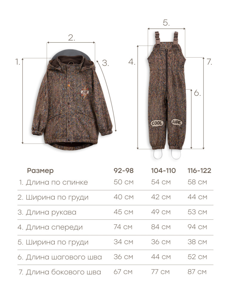 Дождевой комплект детский Happy Baby