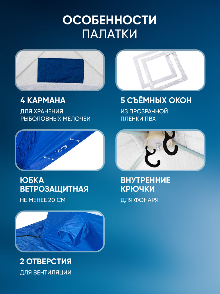 Палатка зимняя куб СЛЕДОПЫТ, 3,8х1,9 м, 2-х комнатная, S по полу 7,2 кв.м, 3 слоя , цв. синий/белый