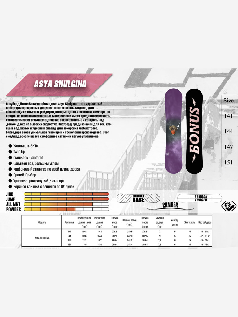 Сноуборд женский БONUS SNOWBOARDS ASYA SHULGINA