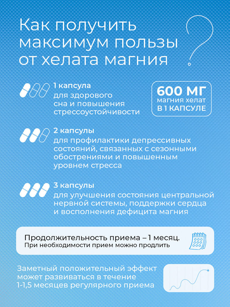 Магний Хелат Оптимум 600 мг, 60 капсул
