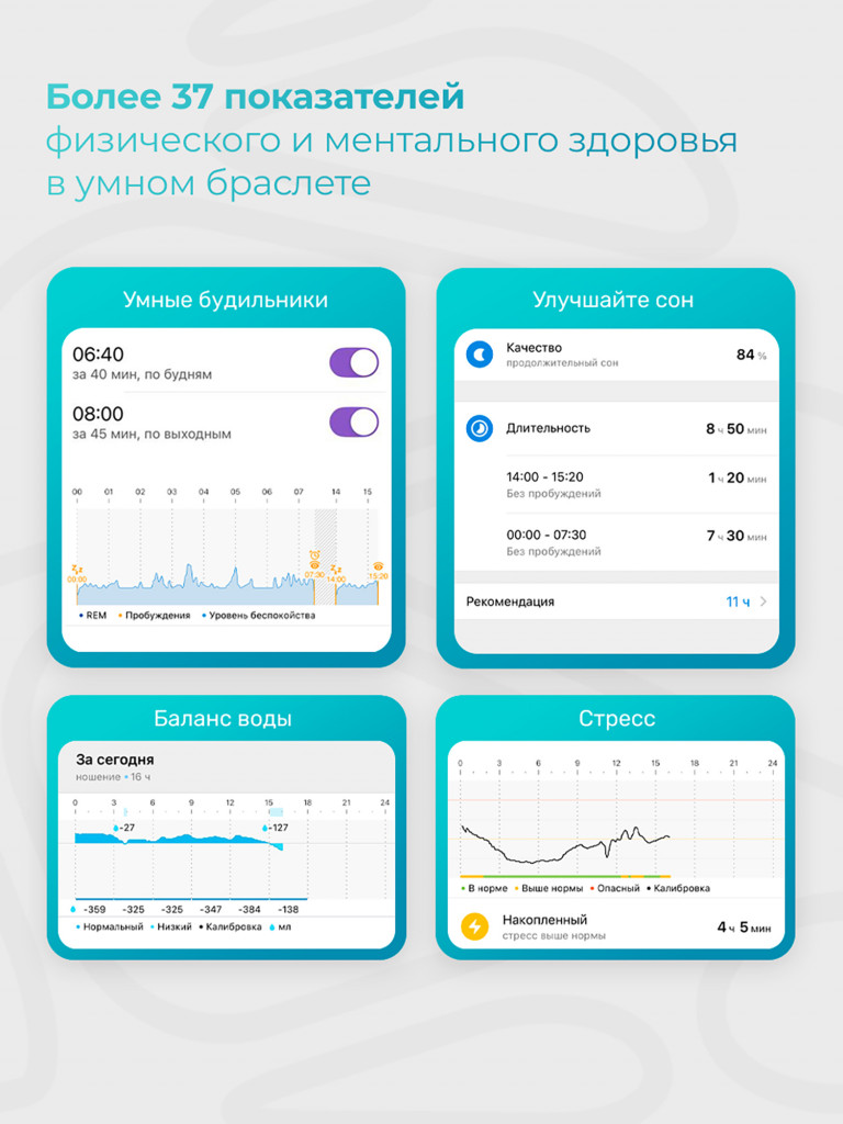 Комплект HEALBE Start Control 2: Умный фитнес браслет GoBe U и умные весы Scale, цвет черный/белый