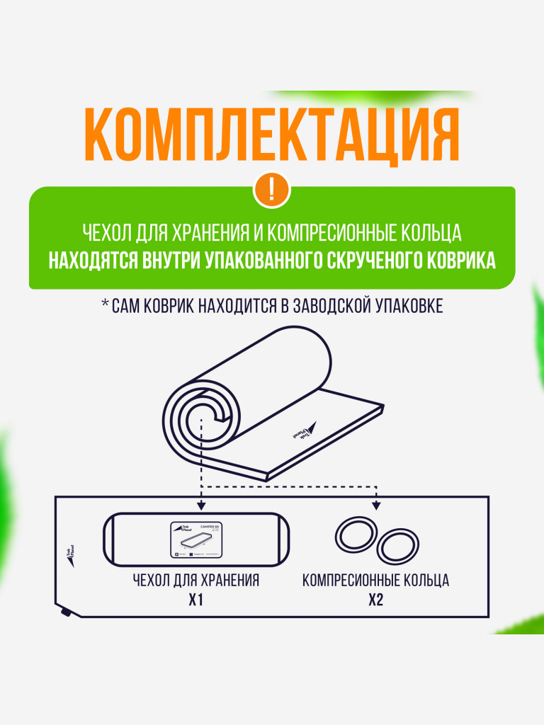 Коврик для пикника Relax 90 Green