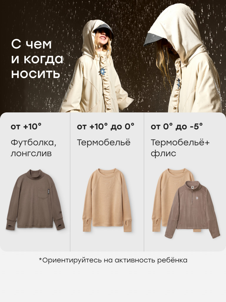 Дождевой комплект с флисовой подкладкой