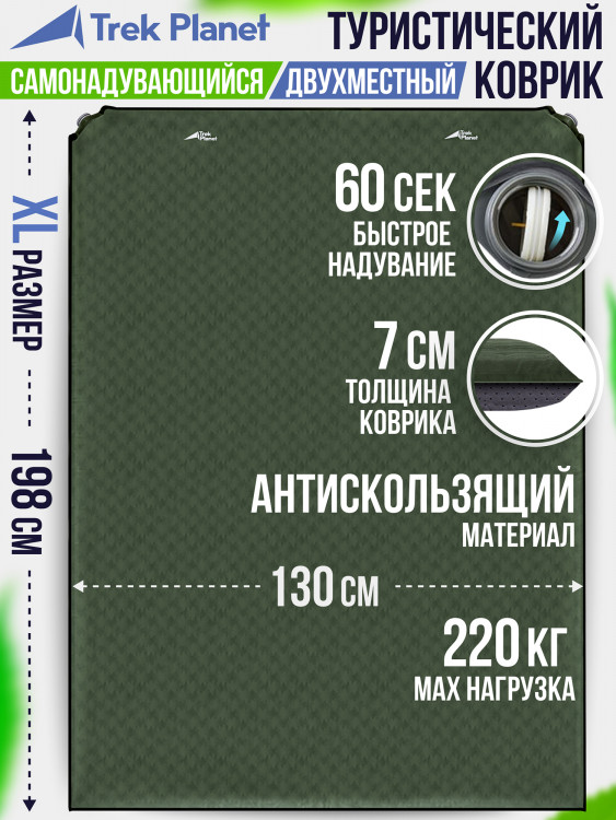 Коврик для пикника Trek Planet Relax 70 Double Green