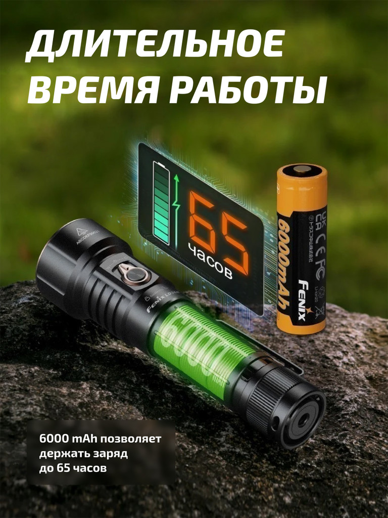 Фонарь Fenix LD36R красный камуфляж RGB с диффузором
