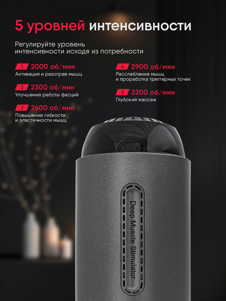 Массажер перкуссионный электрический для всего тела Ergonova MaxBurn GUN Pro антицеллюлитный