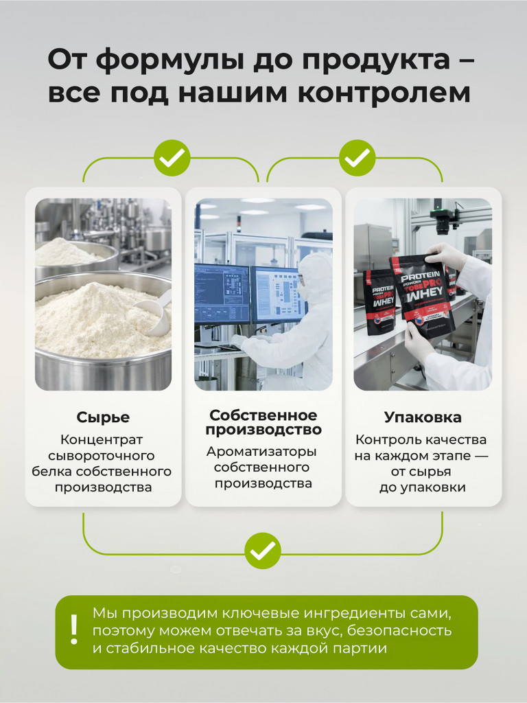 Протеин сывороточный без сахара TobePRO Whey Protein с ВСАА Клубника со сливками, 900 г/30 порций