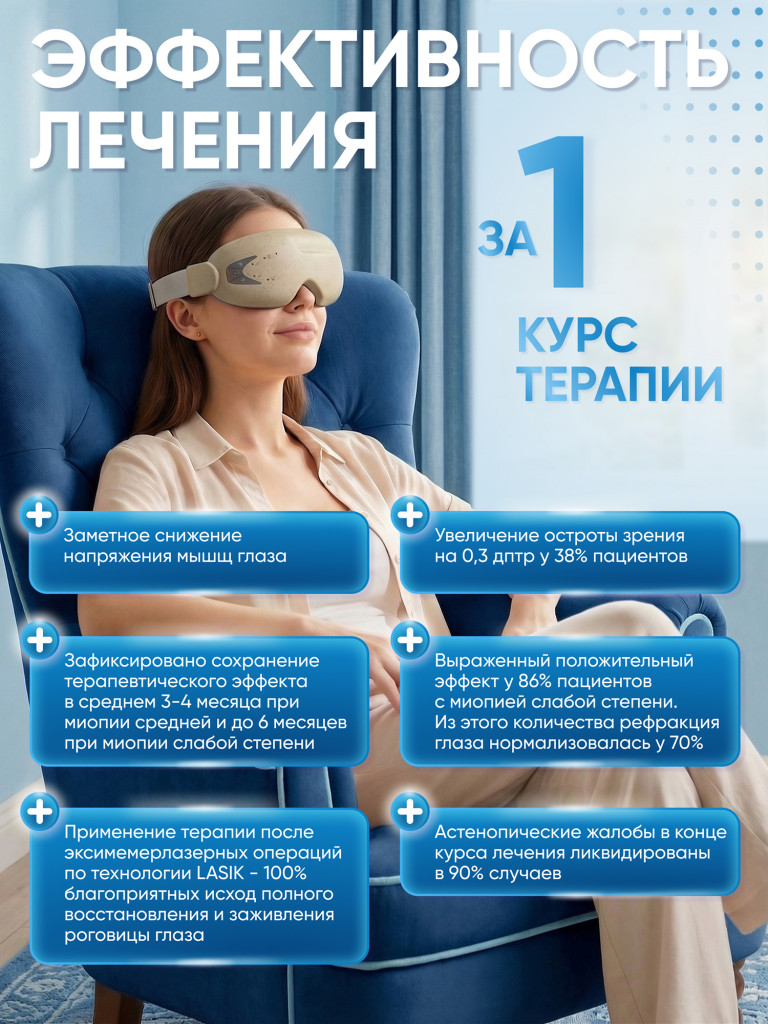 Аппарат НЕЙРОДЭНС-Очки