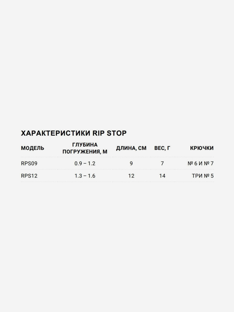 Воблер для рыбалки RAPALA RipStop 12, 12см, 14гр, цвет EB, нейтральный