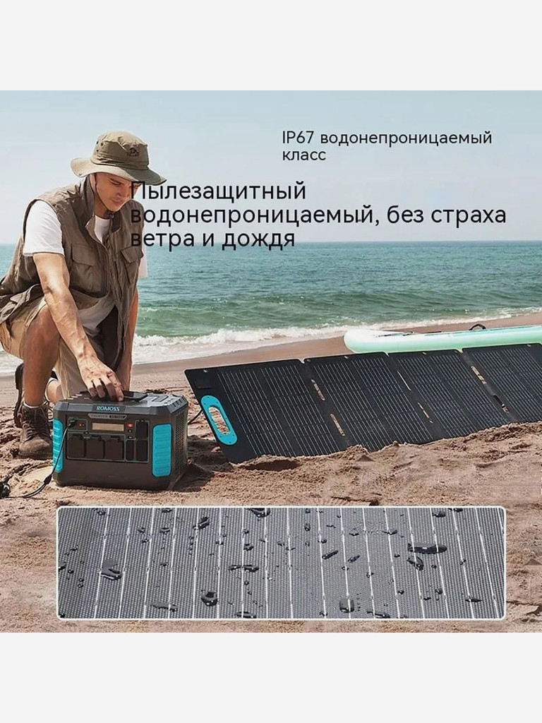 Портативная солнечная зарядная панель Romoss RSP100 100 Вт