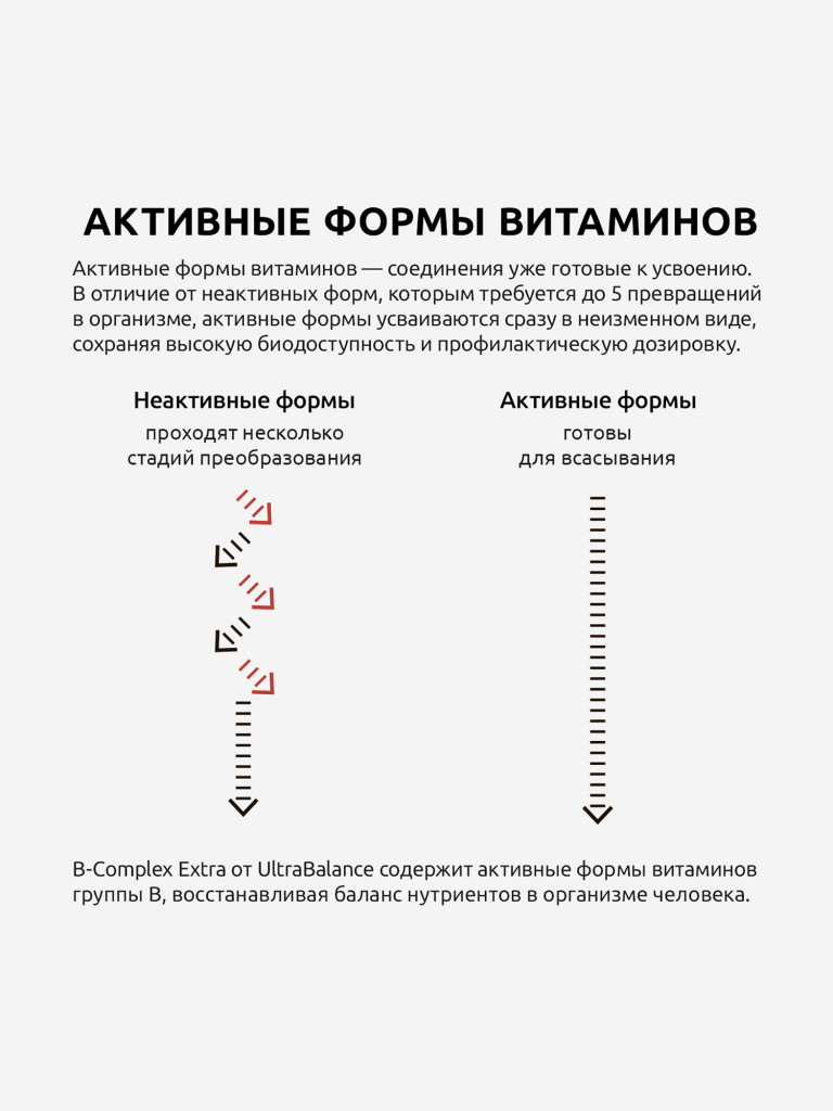 B-комплекс экстра UltraBalance витамины группы В для мужчин и женщин, 60 капсул