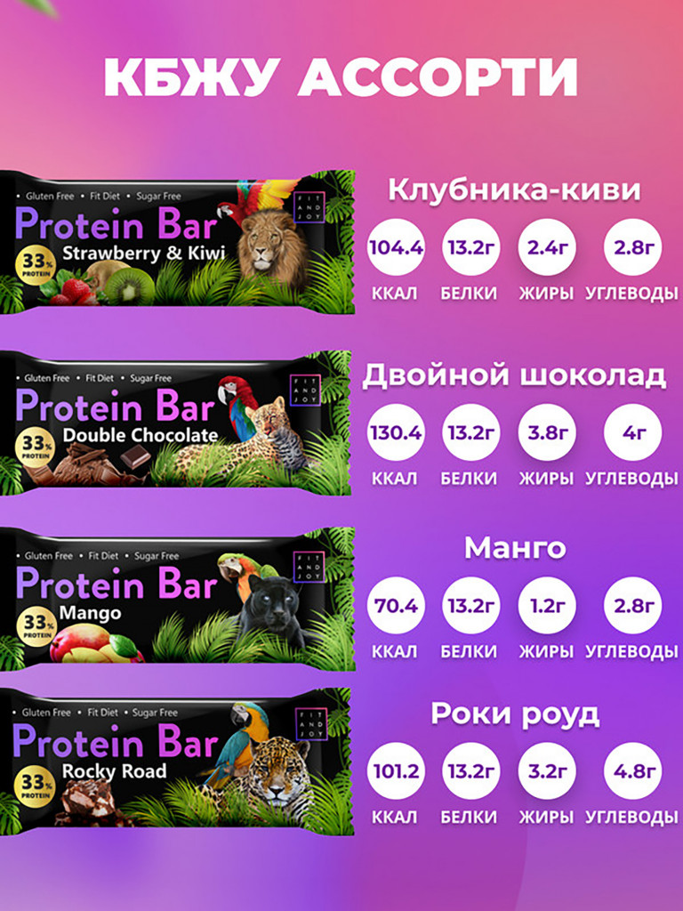 Протеиновые батончики без сахара набор 16шт ассорти 4 вкуса