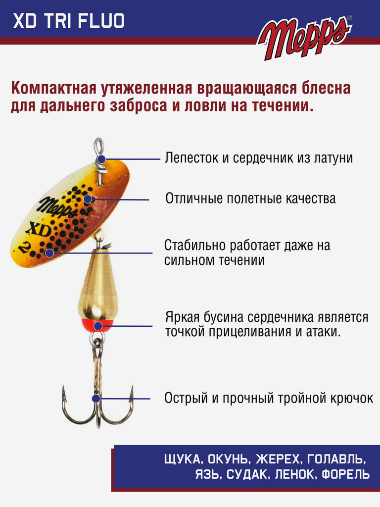 Блесна вращающаяся для рыбалки Mepps XD TRI FLUO №2 на щуку, окуня