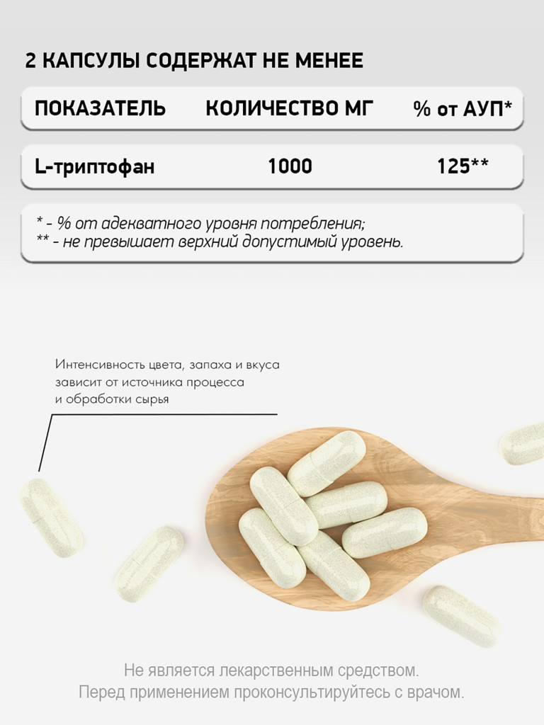 Триптофан, NaturalSupp, 60 капсул