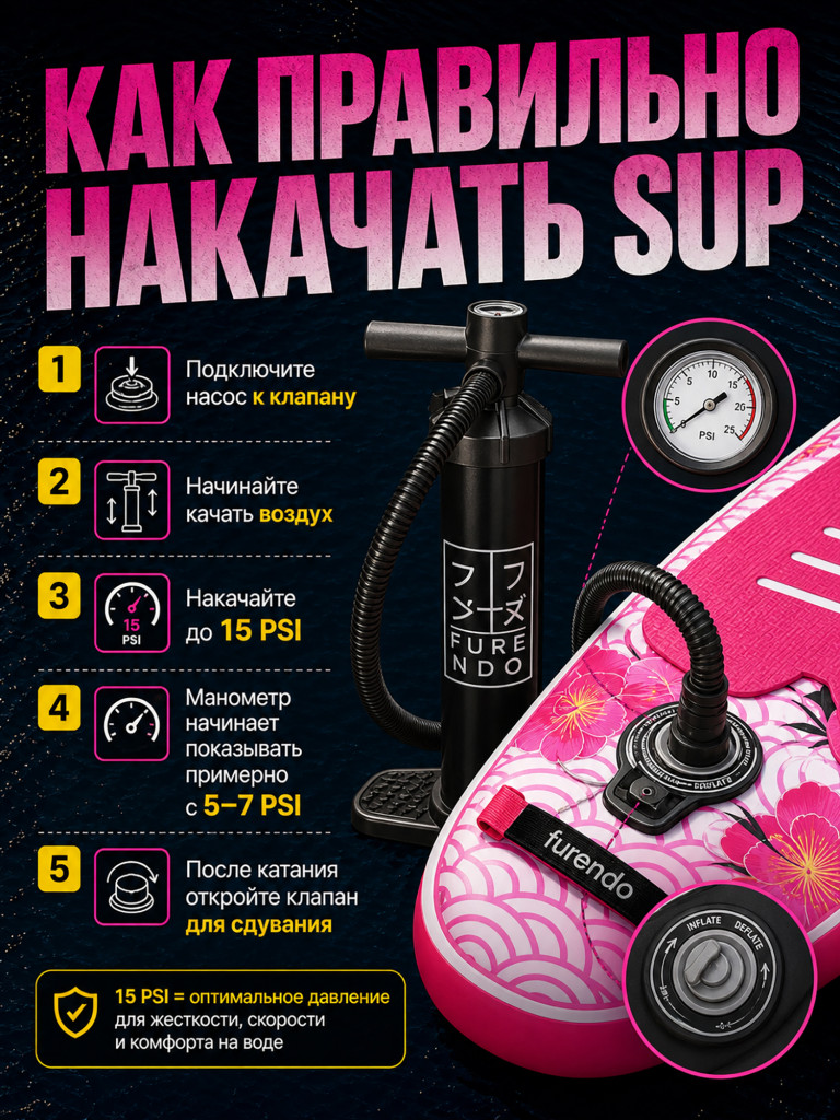 Sup-доска Furendo Blossom 11', 335х89х15 см