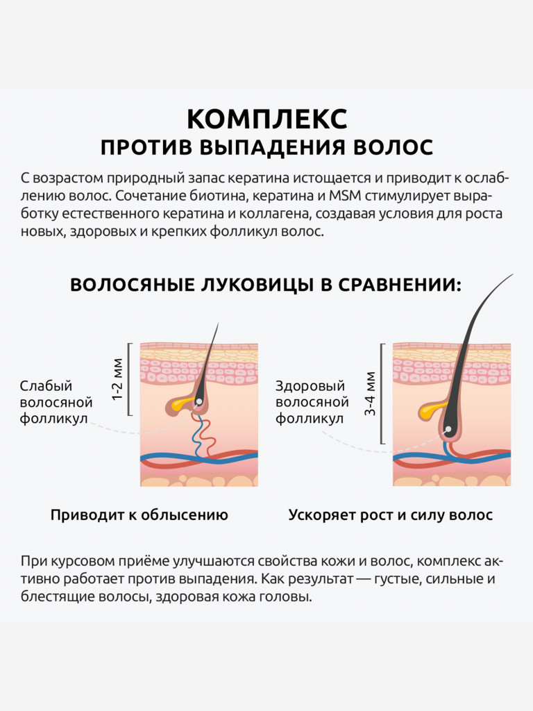 Витамины для красоты UltraBalance комплекс для волос, кожи и ногтей, 60 капсул