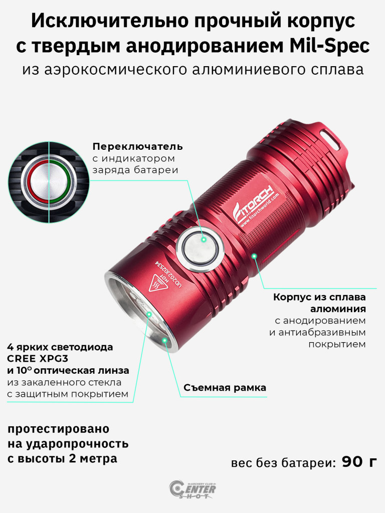 Фонарь FiTorch P25 универсальный компактный (акум. с USB) красный