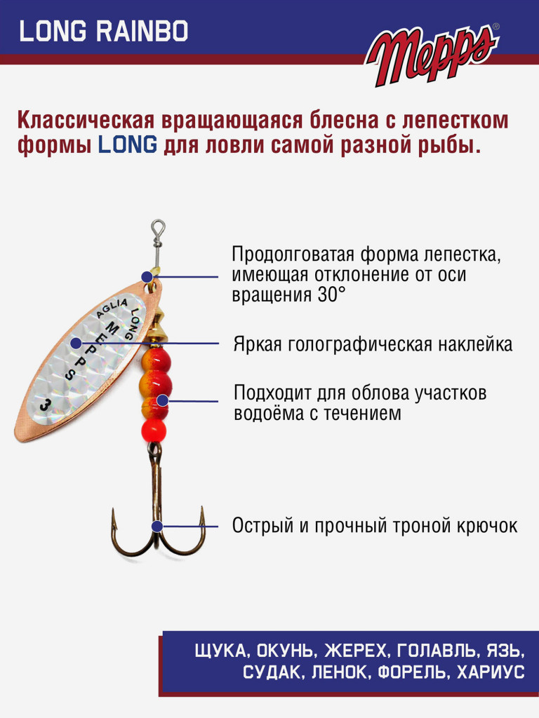 Блесна вращающаяся для рыбалки Mepps LONG RAINBO на щуку, окуня