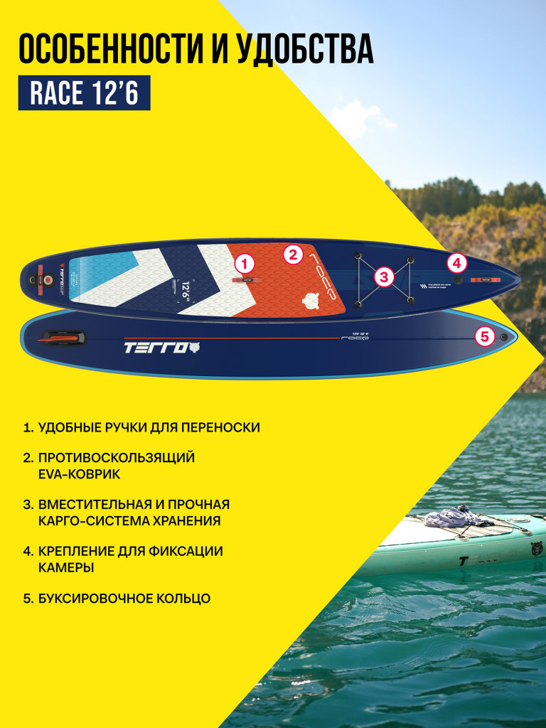 Сапборд TERRO - RACE 12'6