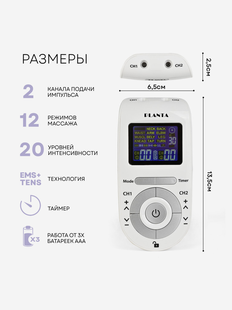 Массажер миостимулятор для тела PLANTA EMS-300, 2 канала, 16 электродов, EMS+TENS