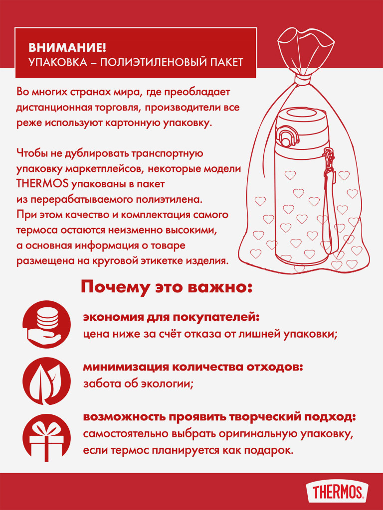 Термокружка для кофе 710 мл THERMOS ICON-1102 чёрная